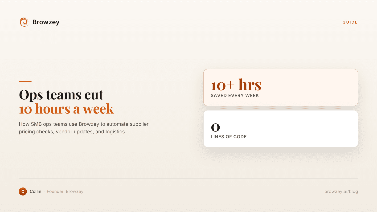 How Operations Teams Are Cutting 10 Hours Per Week with Browser Automation