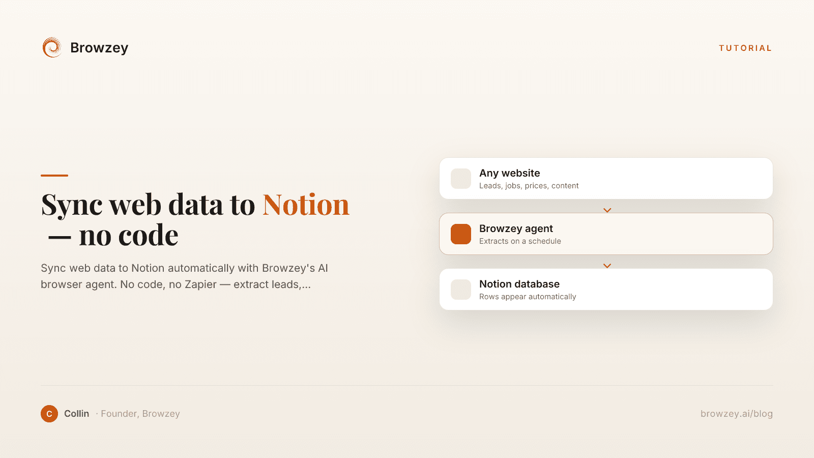 How to Sync Web Data to Notion Automatically (Without Any Code)