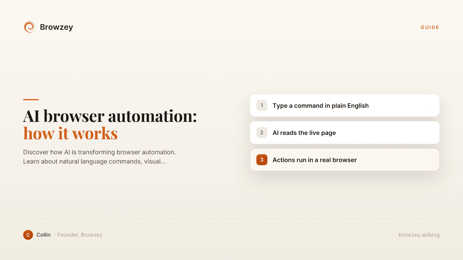 AI Browser Automation: How It Works