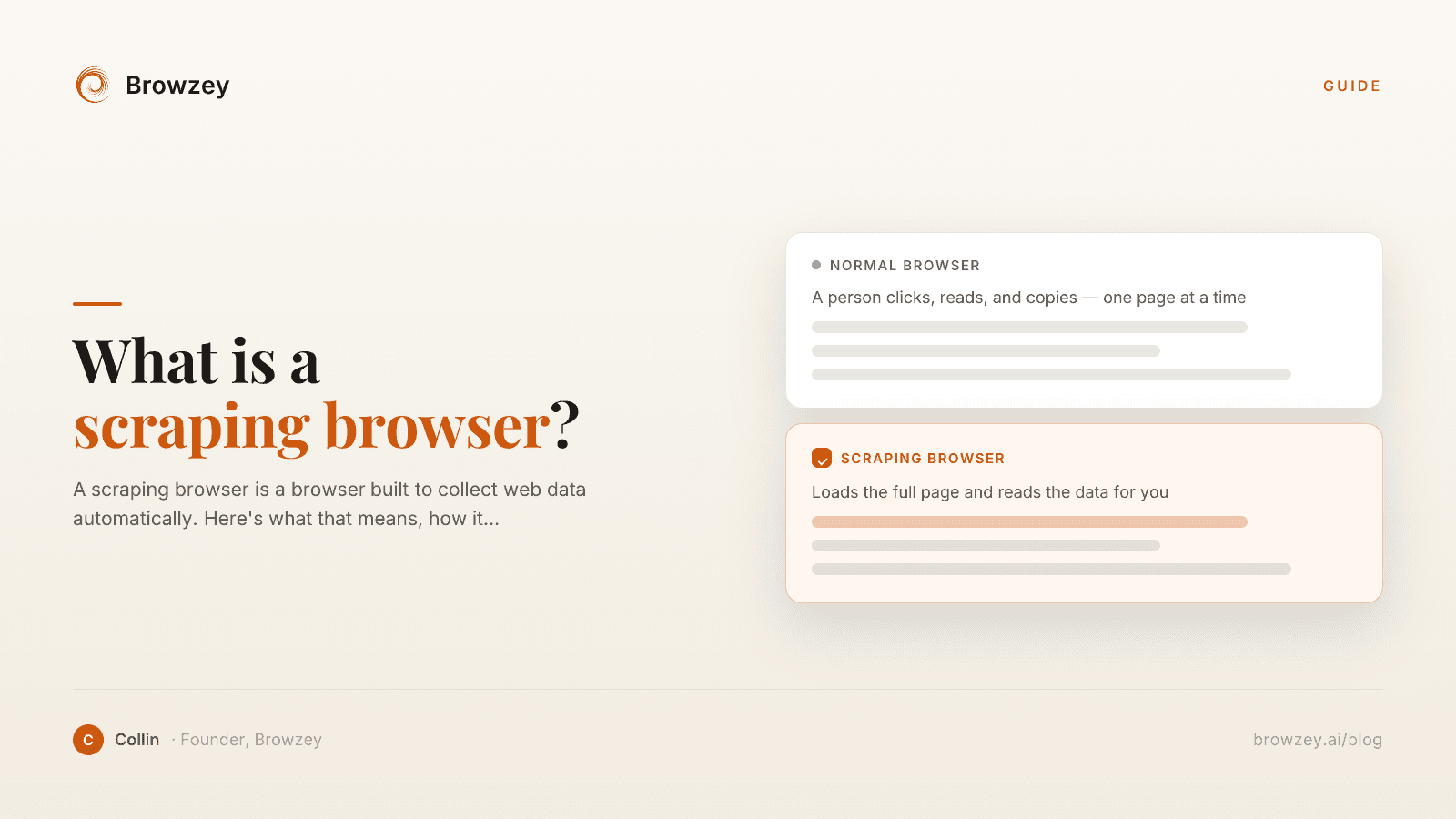 Diagram contrasting a normal browser with a scraping browser built to read pages and extract data automatically.
